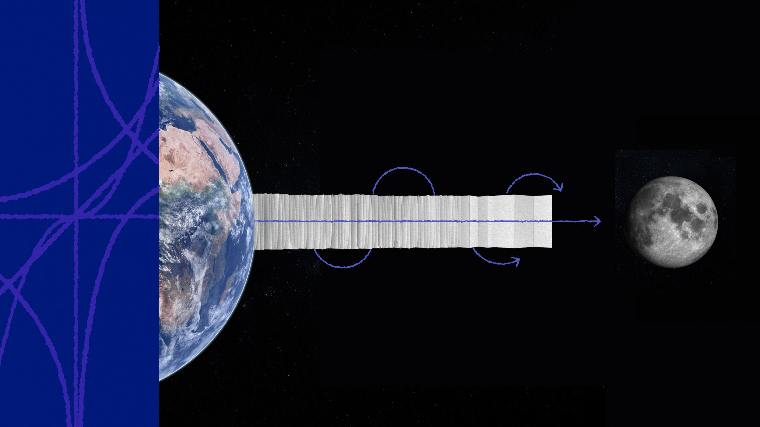 A diagram showing the earth and tpaper folding to the moon.